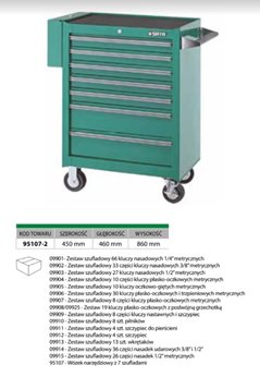 WYCOFANE NOWY KOD ->SAT09928