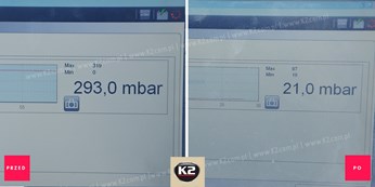 Preparat do czyszczenie układu DPF/FAP