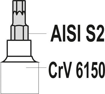 ZESTAW KLUCZY TORX SECUR NA SZYNIE, 1/4, 3/8, 12CZ