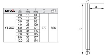 KLUCZE IMBUSOWE HEX, KULKA 2-10 MM, KPL. 9 SZT.