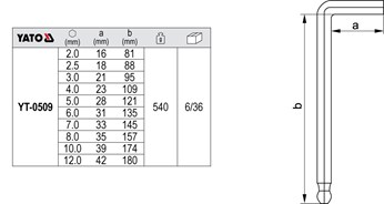 KLUCZE HEX KULKA 10CZ.2-12MM