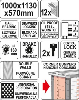 SZAFKA SERWISOWA 12-SZUFLAD