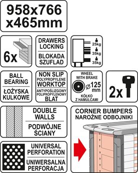 SZAFKA SERWISOWA 6 SZUFLAD BLAT TPR