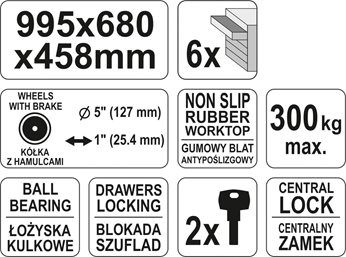 SZAFKA SERWISOWA 6 SZUFLAD